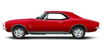 1967-92 Camaro